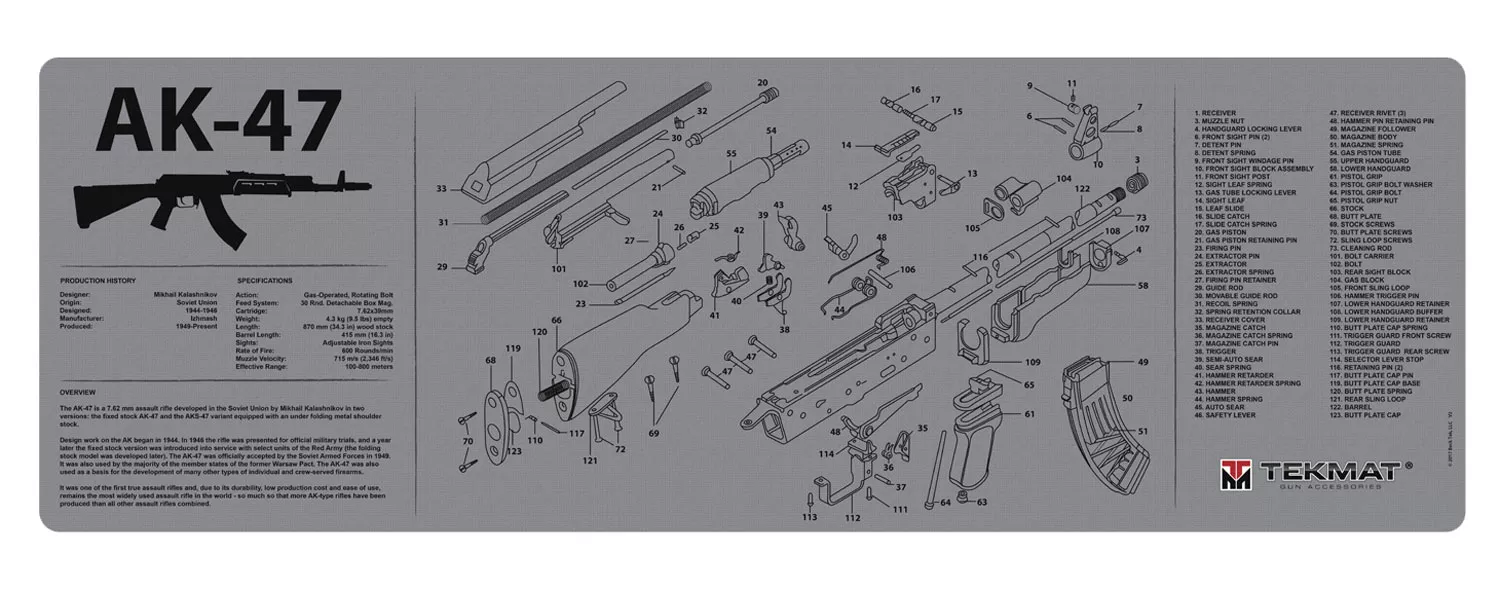 TekMat TEKR36AK47GY AK-47 Cleaning Mat Black/Gray Rubber 12″x36″ AK-47 Parts Diagram
